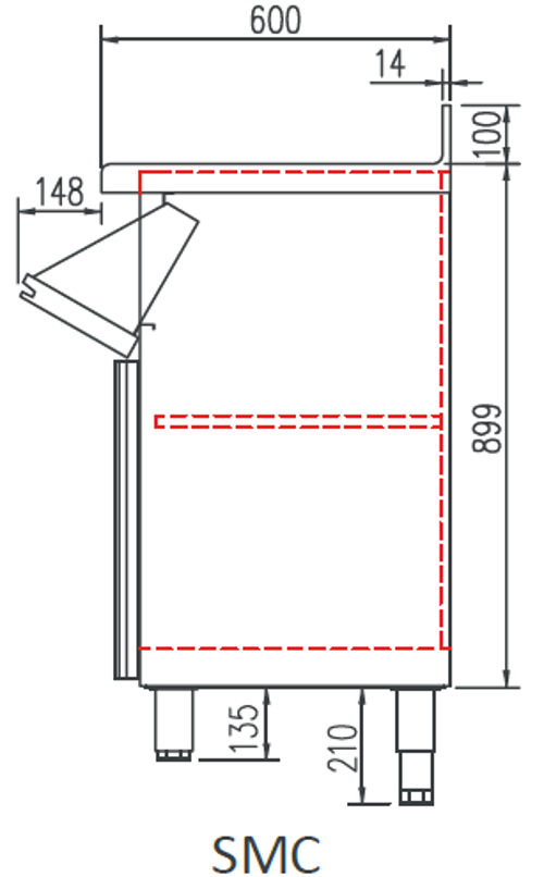 Imagen Técnica