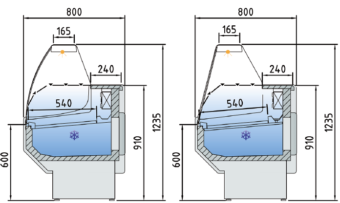 Imagen Técnica