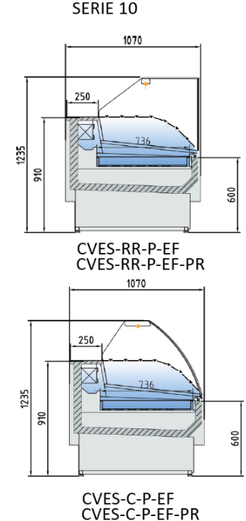 Imagen Técnica