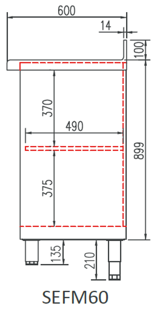 Imagen Técnica