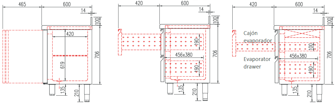 Imagen Técnica