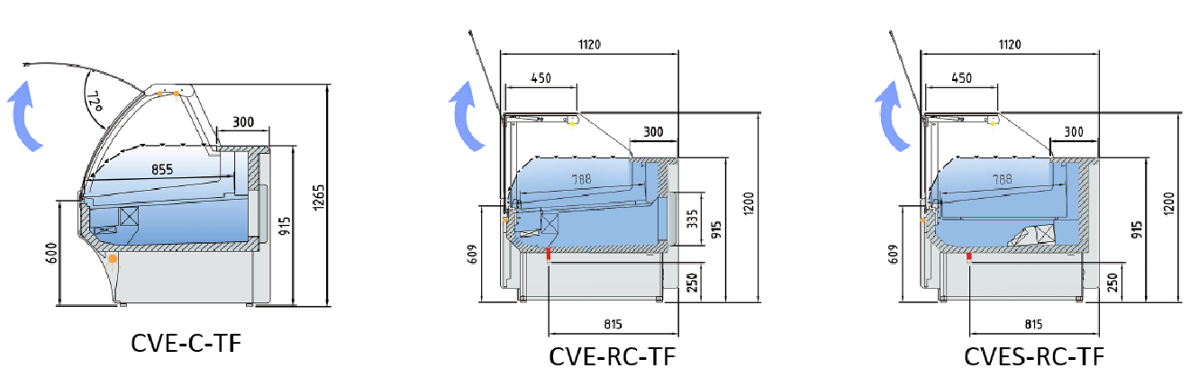 Imagen Técnica