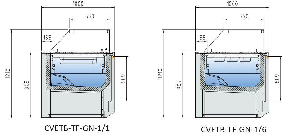 Imagen Técnica