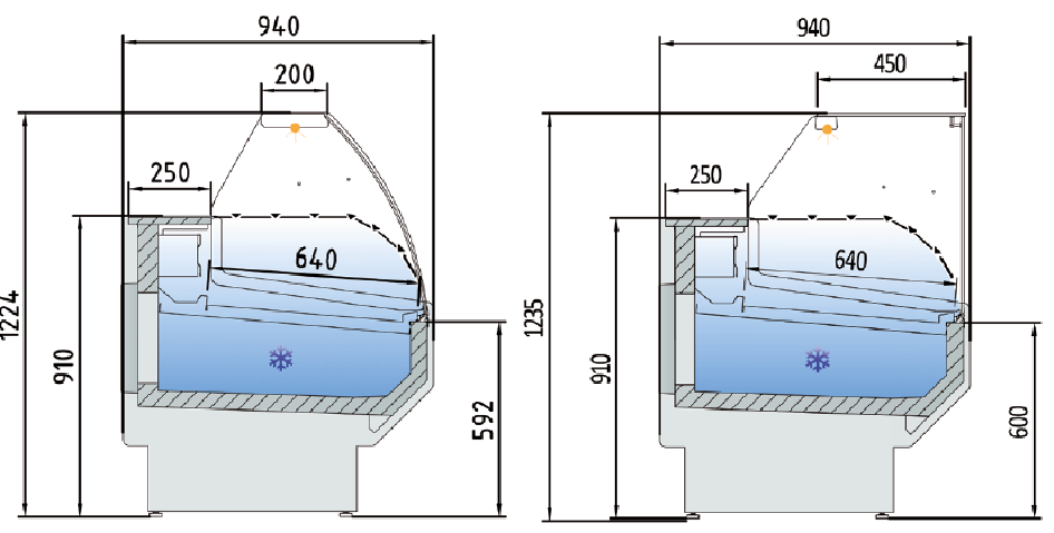 Imagen Técnica