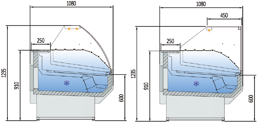 Imagen Técnica