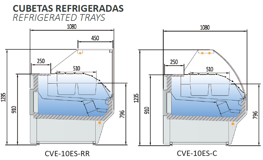 Imagen Técnica