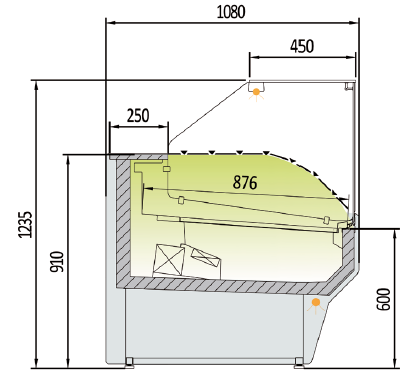 Imagen Técnica