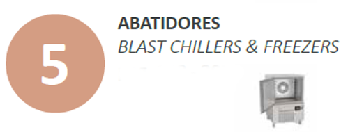 Blast Chillers
