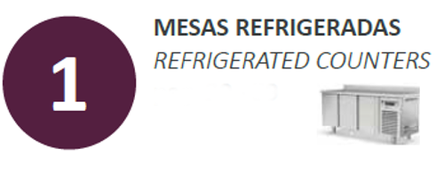 Refrigerated Tables