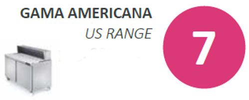US Range